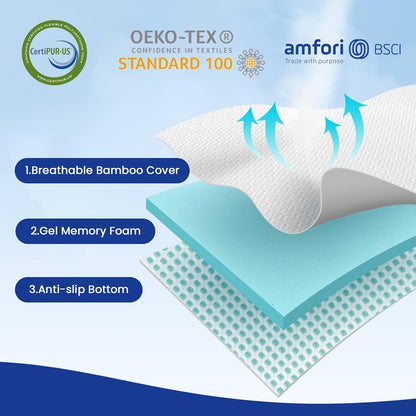 Czpalo 3 Inch Gel Memory Foam Mattress Topper Review: Upgrade Your Sleep