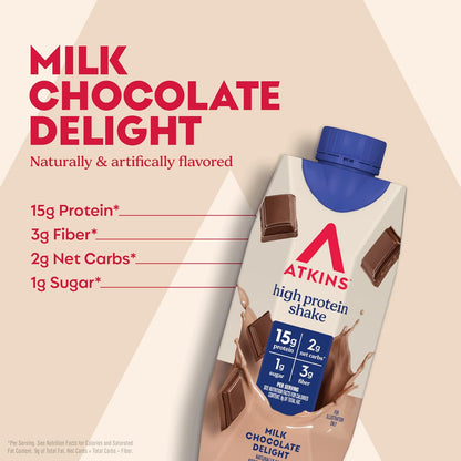 Atkins Milk Chocolate Delight High Protein Shake Review