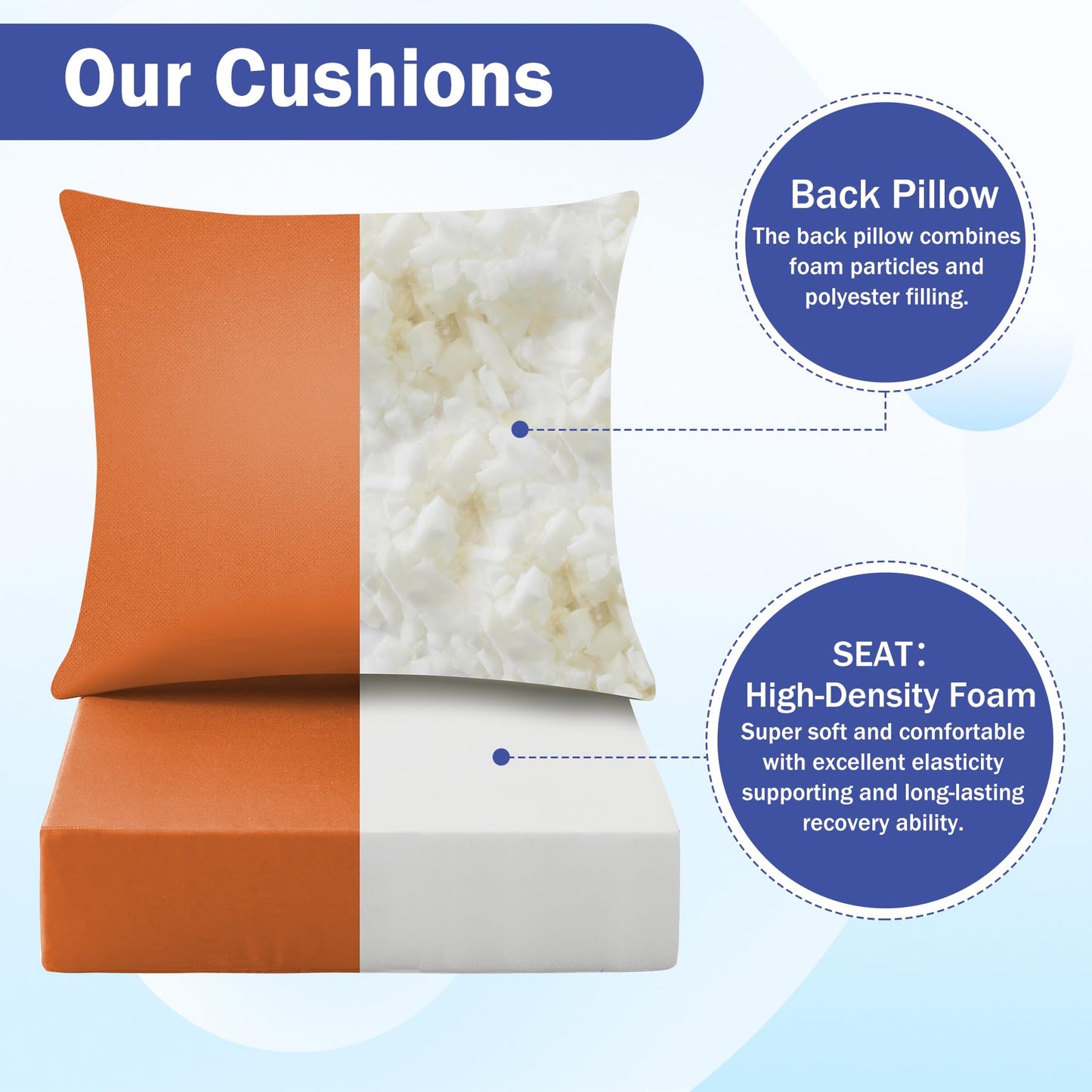 IASEAHK Outdoor Chair Cushions, 24 x 24 Inch Outdoor Cushion for Patio Furniture, Patio Chair Cushion, Waterproof & Fade Resistant Deep Patio Furniture Cushions Set with Handle and Ties, Navy Blue