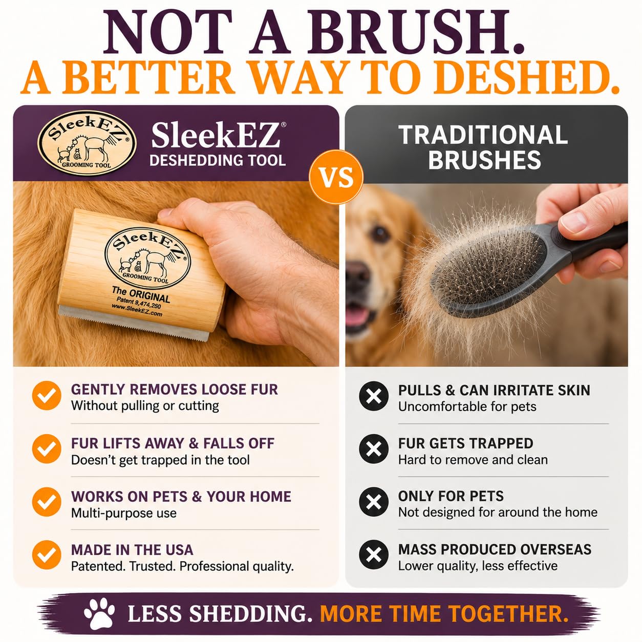 SleekEZ Dog Brush for Shedding - A Game-Changer for Pet Owners