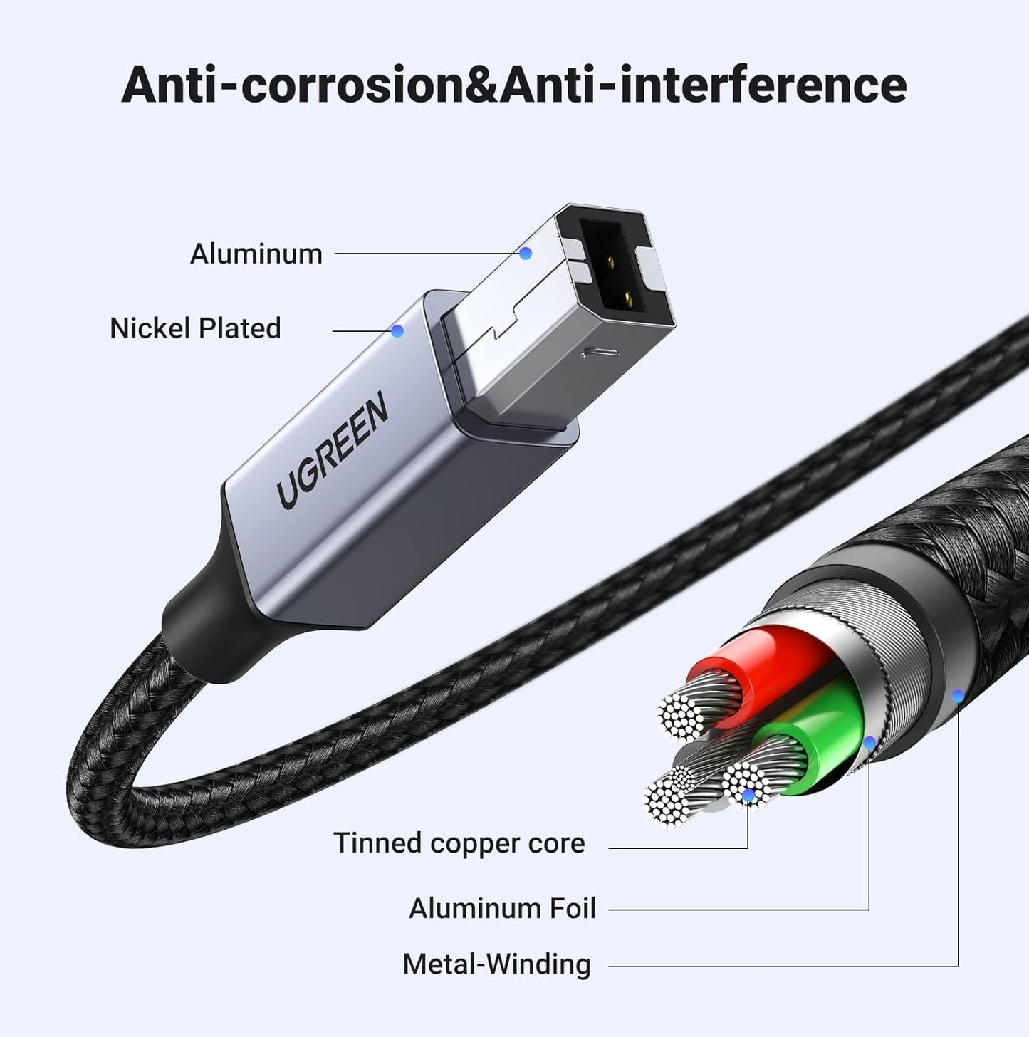 UGREEN USB C Drucker-Kabel Typ C auf A geflochtenes MIDI-Kabel kompatibel mit DJ-Controller, MIDI-Keyboard, digitalem Mischpult, Piano-Keyboard für MacBook Pro, iPad, 1,8 m