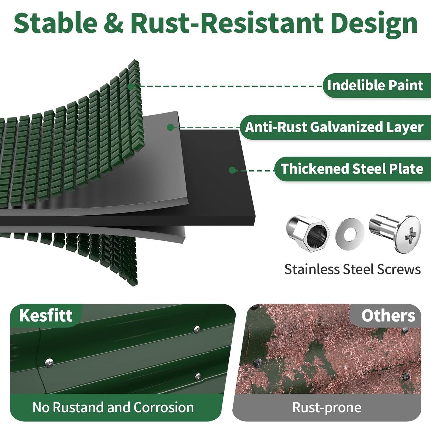 Kesfitt Raised Garden Bed, 5x2x1 FT Galvanized Steel Metal Raised Garden Bed, Oval Open-Bottom Design, 12-Inch Deep for Outdoor Vegetable & Herb Gardening, Fruit Green