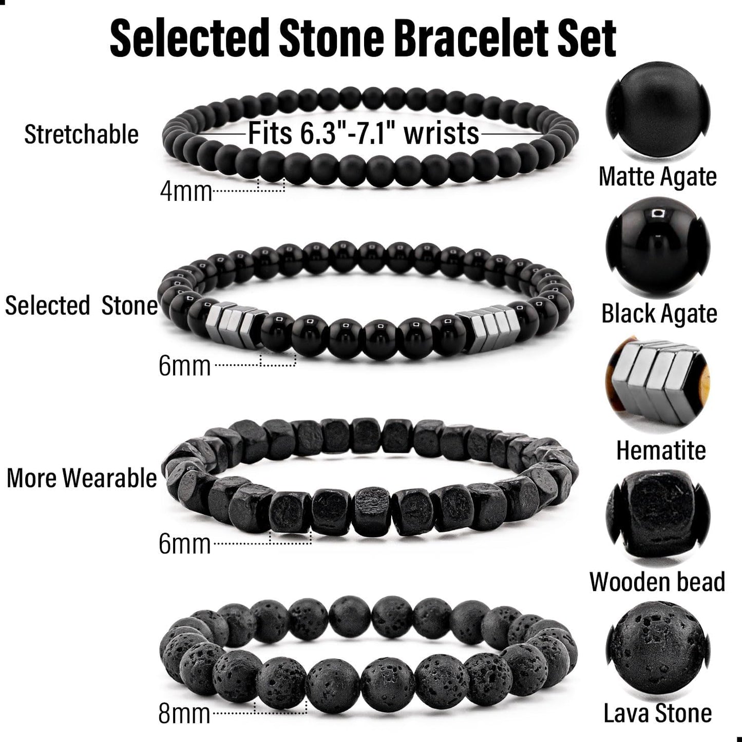 Lameybrt's 5-in-1 Natural Stone Bracelet Set: A Game-Changer for Men's Fashion