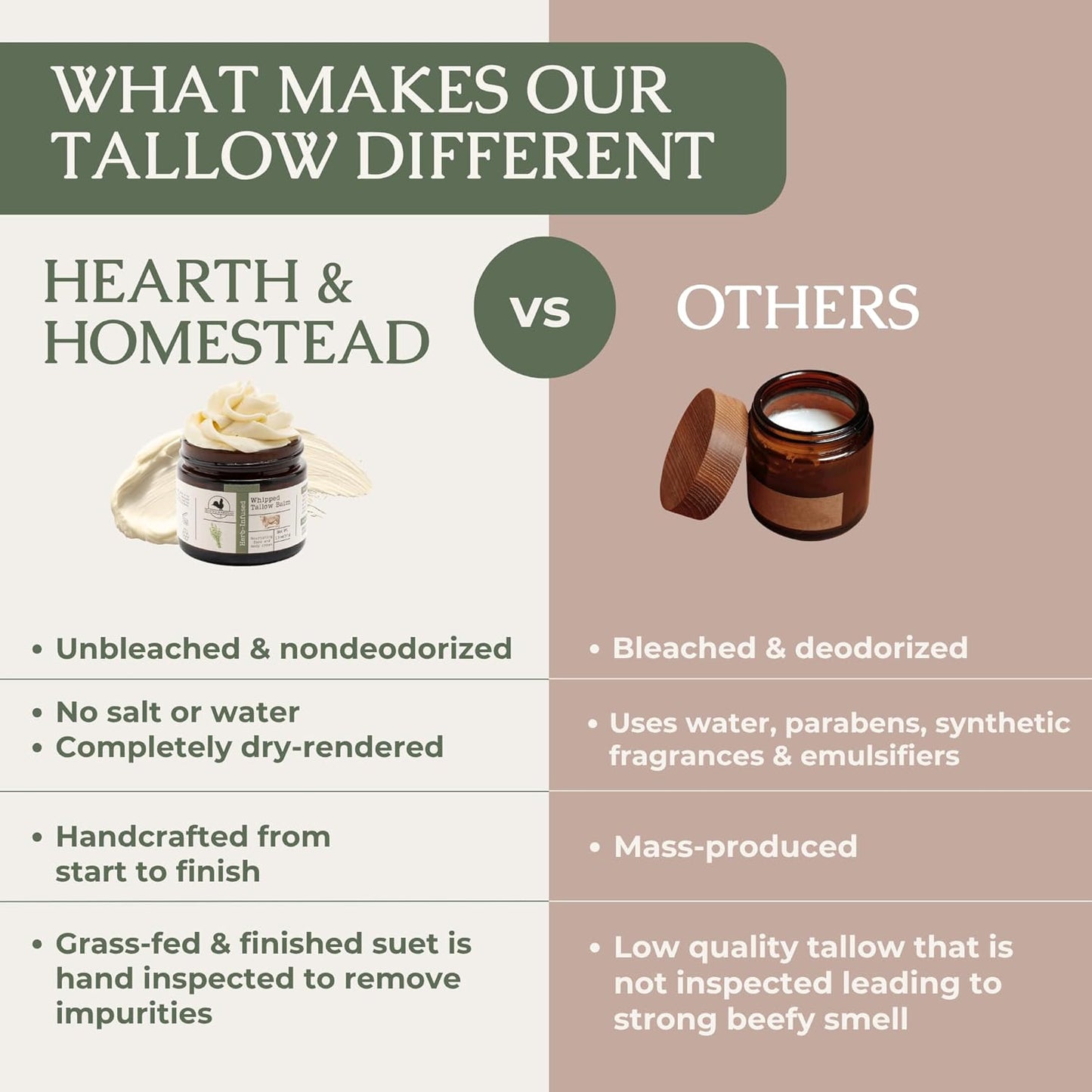 Hearth & Homestead Whipped Beef Tallow for Skin & Face - 100% Grass Fed, Eczema Cream & Body Butter - Organic Olive Oil, Calendula & Rose - Lotion & Hand Moisturizer for Dry Skin, Unscented, 1.3oz