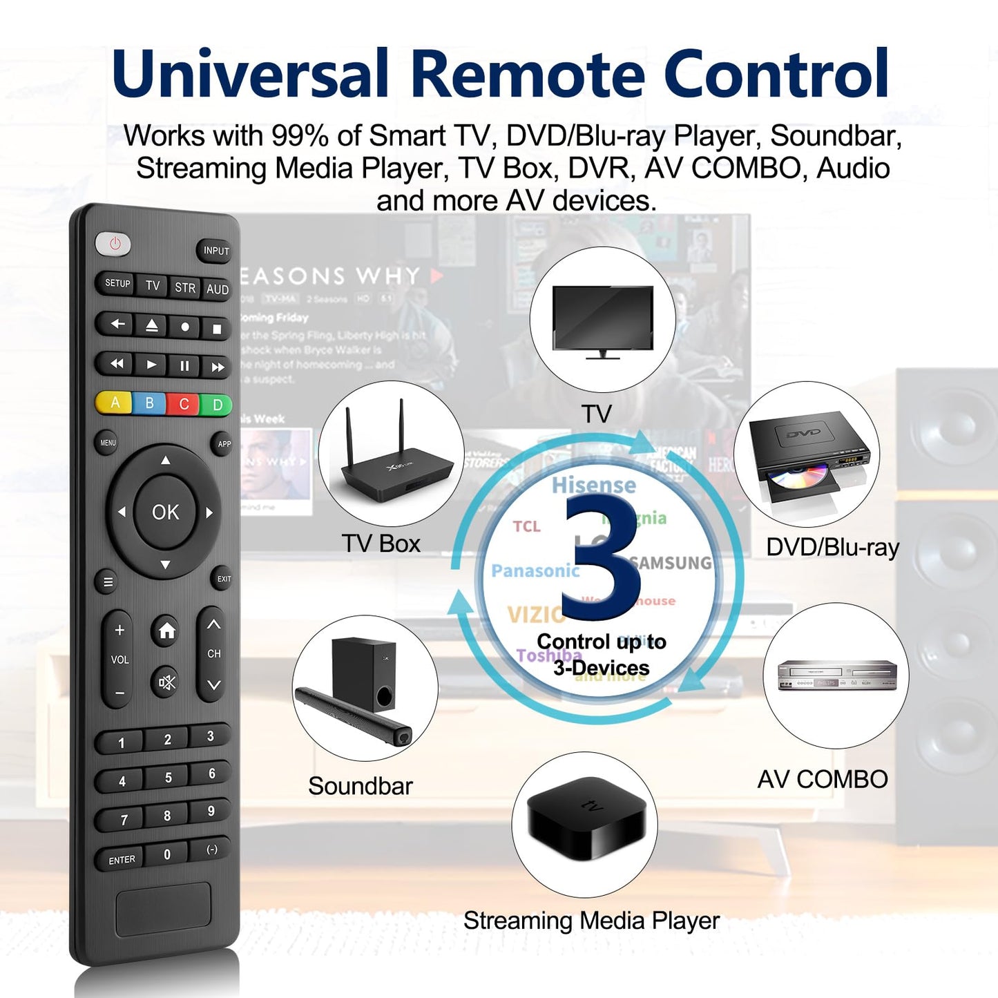 【Pack of 2】 Universal for Samsung-Smart-TV-Remote-Control Replacement for 2016-2026 All Samsung TVs