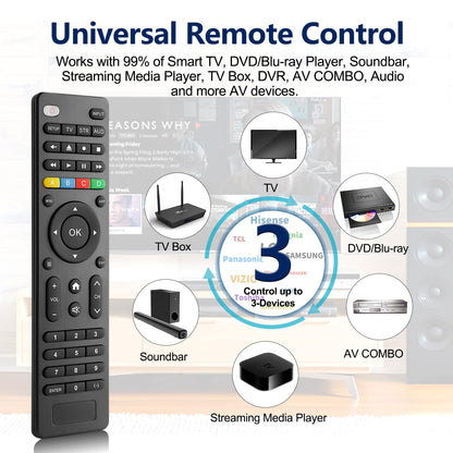【Pack of 2】 Universal for Samsung-Smart-TV-Remote-Control Replacement for 2016-2026 All Samsung TVs