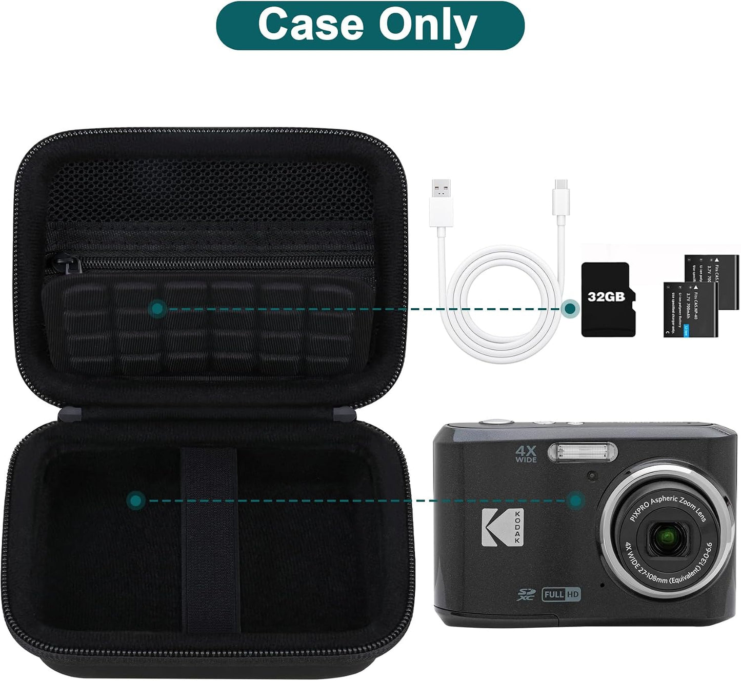 Protect Your Kodak PIXPRO FZ55/FZ45 with a Durable Carrying Case