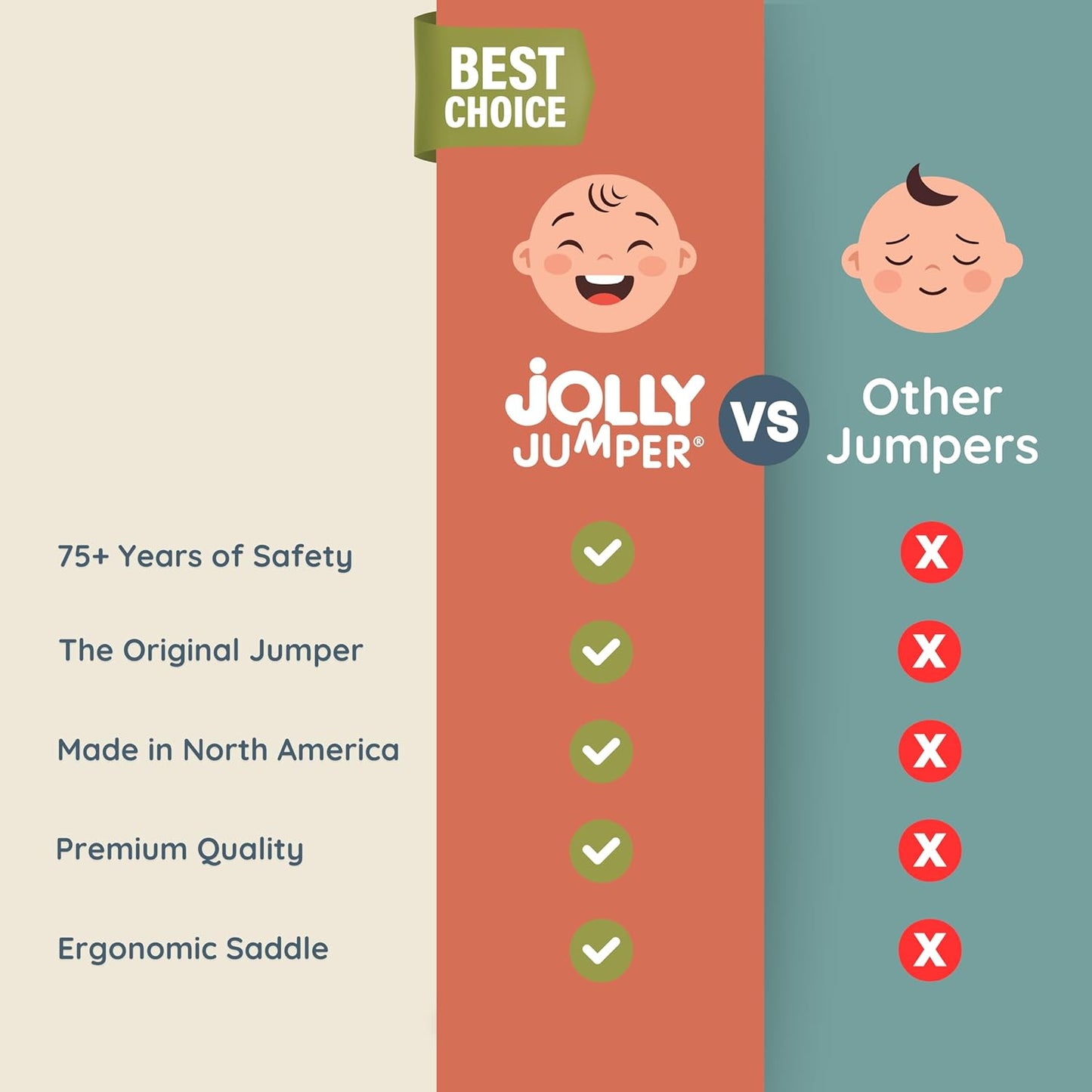 Jolly Jumper CLASSIC (Schwarz) mit Ständer - ORIGINAL Baby Jumper, Indoor- und Outdoor-Trainingssattelsitz, Höhenverstellbar, für Säuglinge bis 12,7 kg