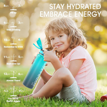 Sahara Sailor Trinkflasche, 950ml Motivations-Sportflasche mit Zeitmarkierung – Trinkzeiten – Tritan, BPA-frei, weite Öffnung auslaufsicher, Fast-Flow-Technologie mit Reinigungsbürste (1 Flasche)
