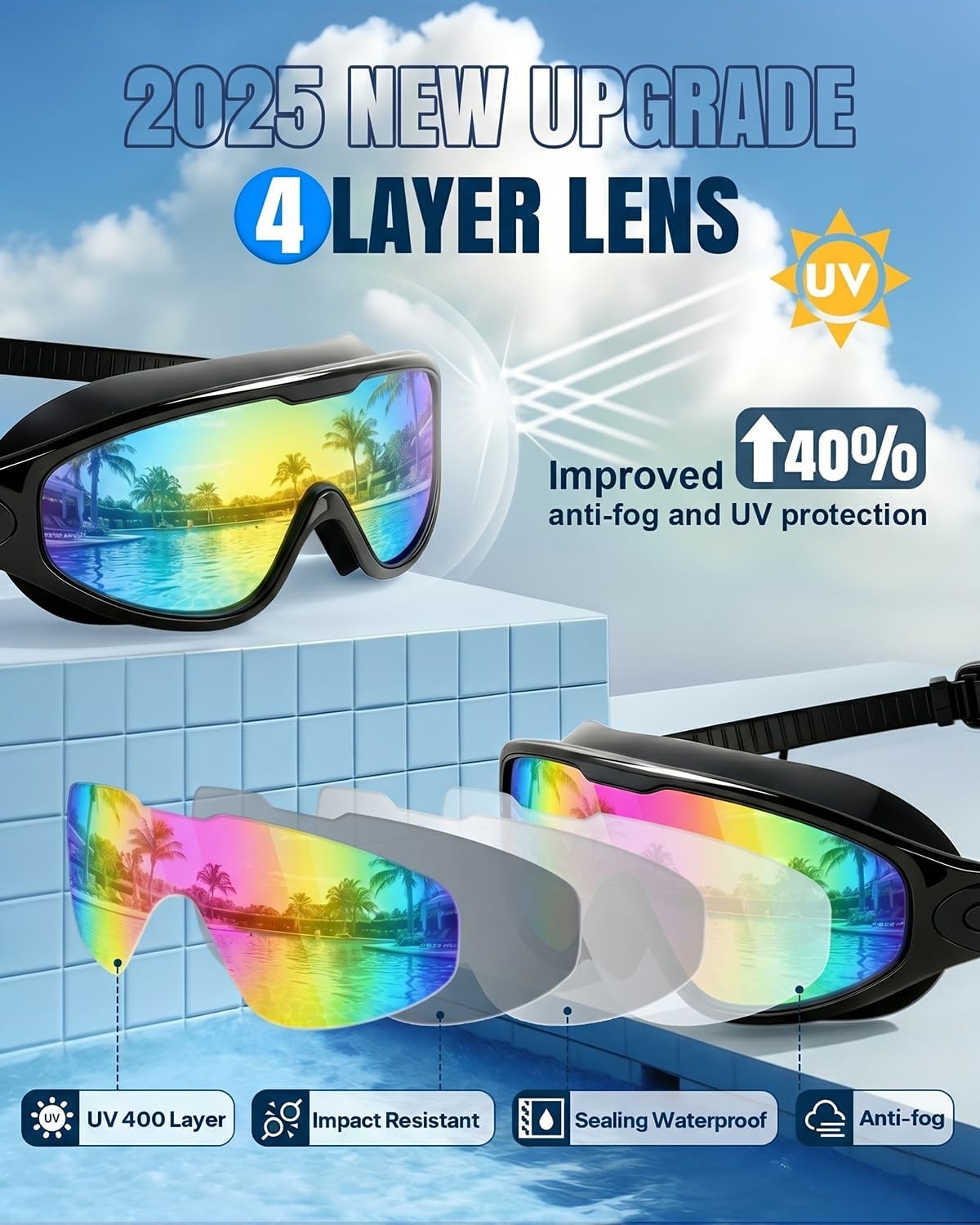 Swim Goggles That Actually Work: No Leaks, No Fog
