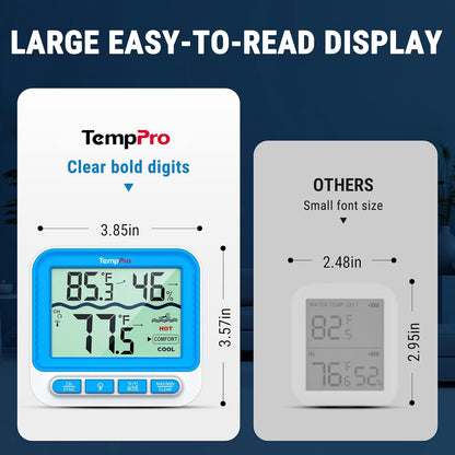 TempPro Waterproof Wireless Pool Thermometer Review
