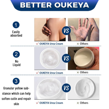 OUKEYA Urea Cream 40 Percent,Foot & Hand Cream for Dry Cracked,Urea Lotion for Feet Maximum Strength