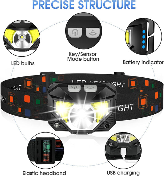 LHKNL Headlamp Flashlight: A Game-Changer for Outdoor Enthusiasts