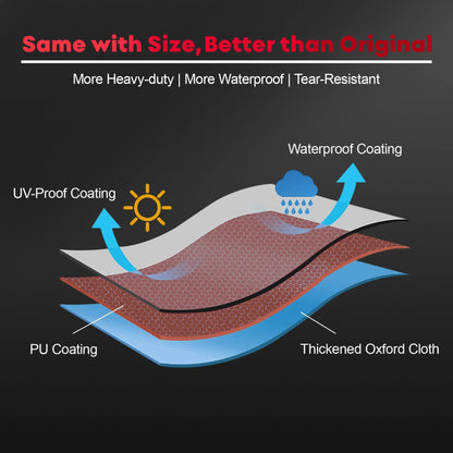 Zettum Outdoor TV Cover 58 Inch - 600D TV Cover Weatherproof & Waterproof for 55 to 58 Inch Outdoor TV, Heavy Duty TV Enclosure Protector for Outside Flat Screen TV (Size: 55"L x 6"D x 36"H)