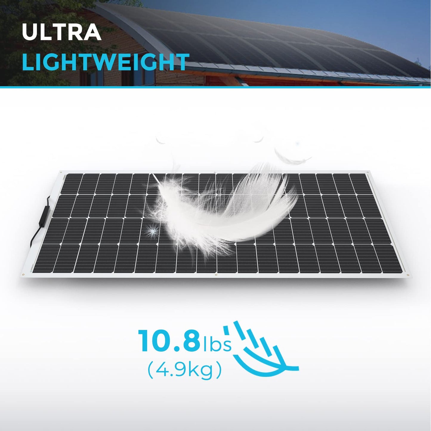 Renogy Flexible Solar Panel 50 Watt 12 Volt Monocrystalline Ultra-Flexible Bendable Mono Off-Grid Charger for Marine RV Cabin Van Car Boat Curve Surfaces