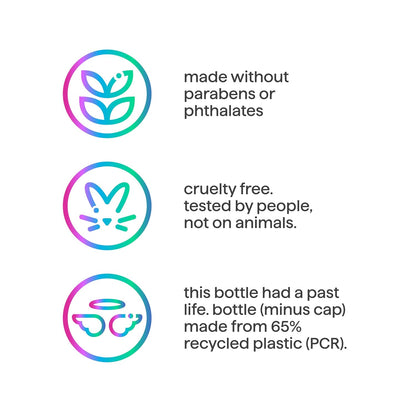 Method Body Wash: A Refreshing, Eco-Friendly Choice