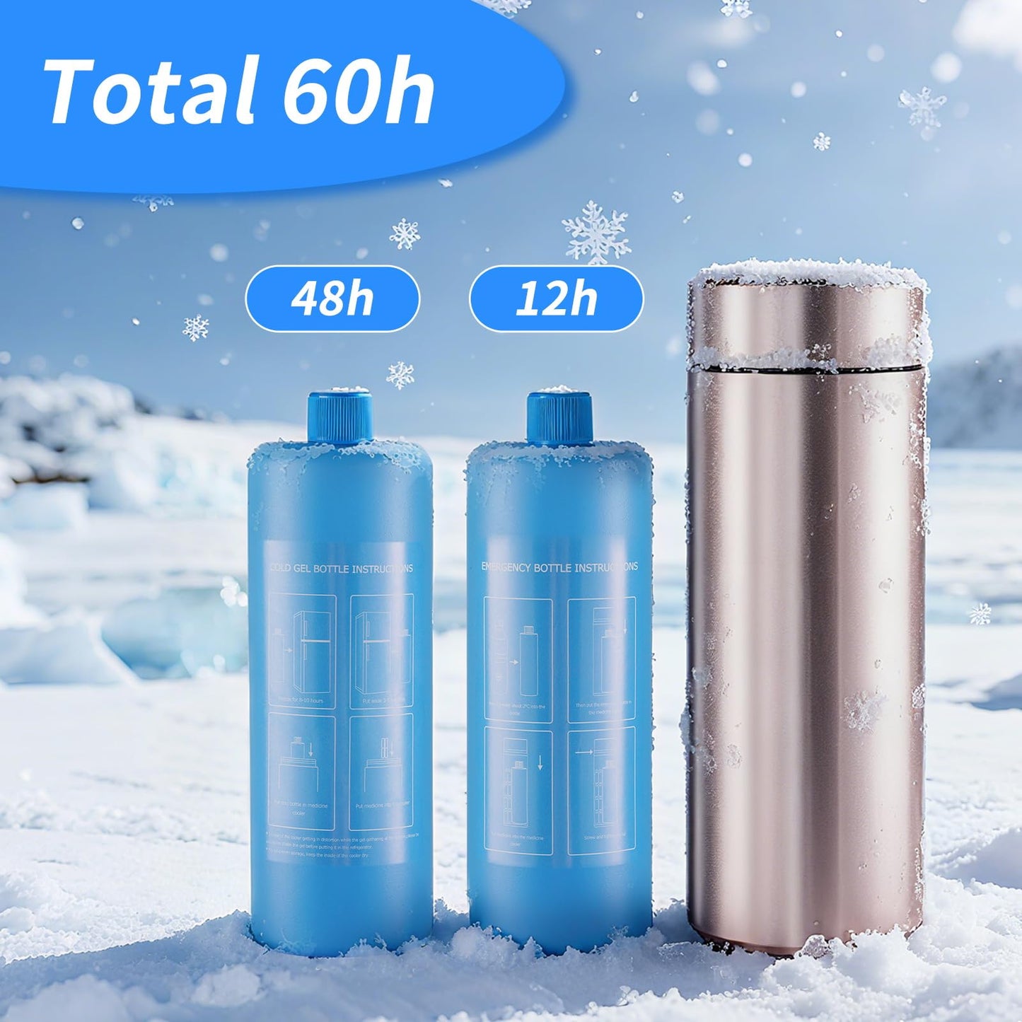60H Insulin Pens Cooler Hold 6-8 Pens Travel Case Medication Cooler for Travel TSA Approved Medicine Cooler Medical Diabetic Travel Cooler Bag Epipen Carry Case Blue