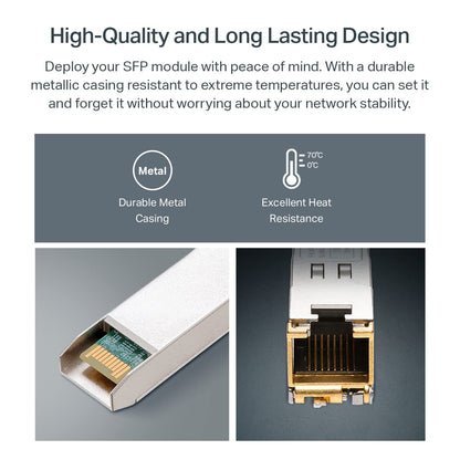 TP-Link Omada SM331T | 1000Base-T RJ45 SFP Module | 1.25G Copper SFP Transceiver| SFP to Ethernet | Plug and Play | Hot Pluggable| Up to 100m Distance | Durable Metal Casing | Versatile Compatibility