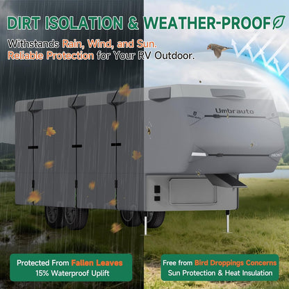 Umbrauto Class C RV Cover Fits 29-32’, Class C Motorhome Camper Cover, Heavy Duty 7 Layers Top Windproof Breathable RV Cover with 3Pcs Extra Straps, Adhesive Repair Patches, 6 Gutter Covers