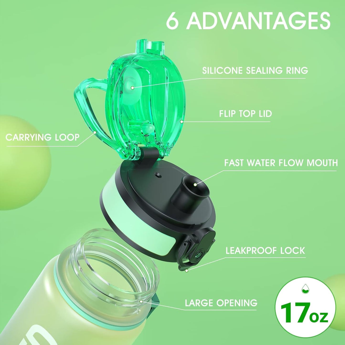 Sahara Sailor Trinkflasche, 950ml Motivations-Sportflasche mit Zeitmarkierung – Trinkzeiten – Tritan, BPA-frei, weite Öffnung auslaufsicher, Fast-Flow-Technologie mit Reinigungsbürste (1 Flasche)