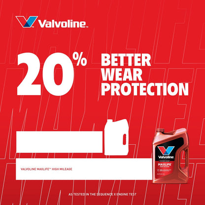 Valvoline MaxLife High Mileage 5W-30 Synthetic Blend Motor Oil Review