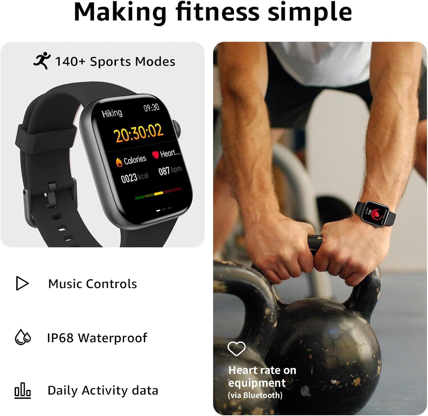 Smart Watch for Men Women - A Game-Changer for Fitness Enthusiasts