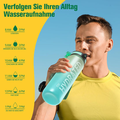Sahara Sailor Trinkflasche, 950ml Motivations-Sportflasche mit Zeitmarkierung – Trinkzeiten – Tritan, BPA-frei, weite Öffnung auslaufsicher, Fast-Flow-Technologie mit Reinigungsbürste (1 Flasche)
