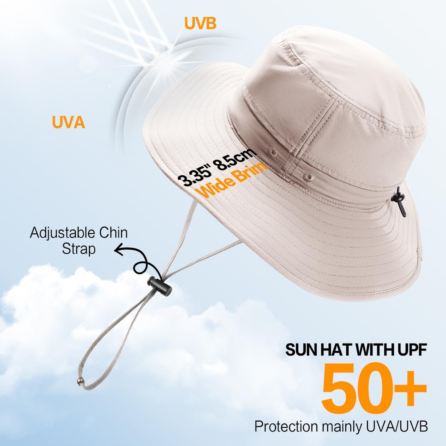 Sonnenhut für Herren und Damen UPF 50+ Schutz – Breiter Krempenhut für Outdoor-Wandern, Wasserabweisender faltbarer Hut zum Angeln