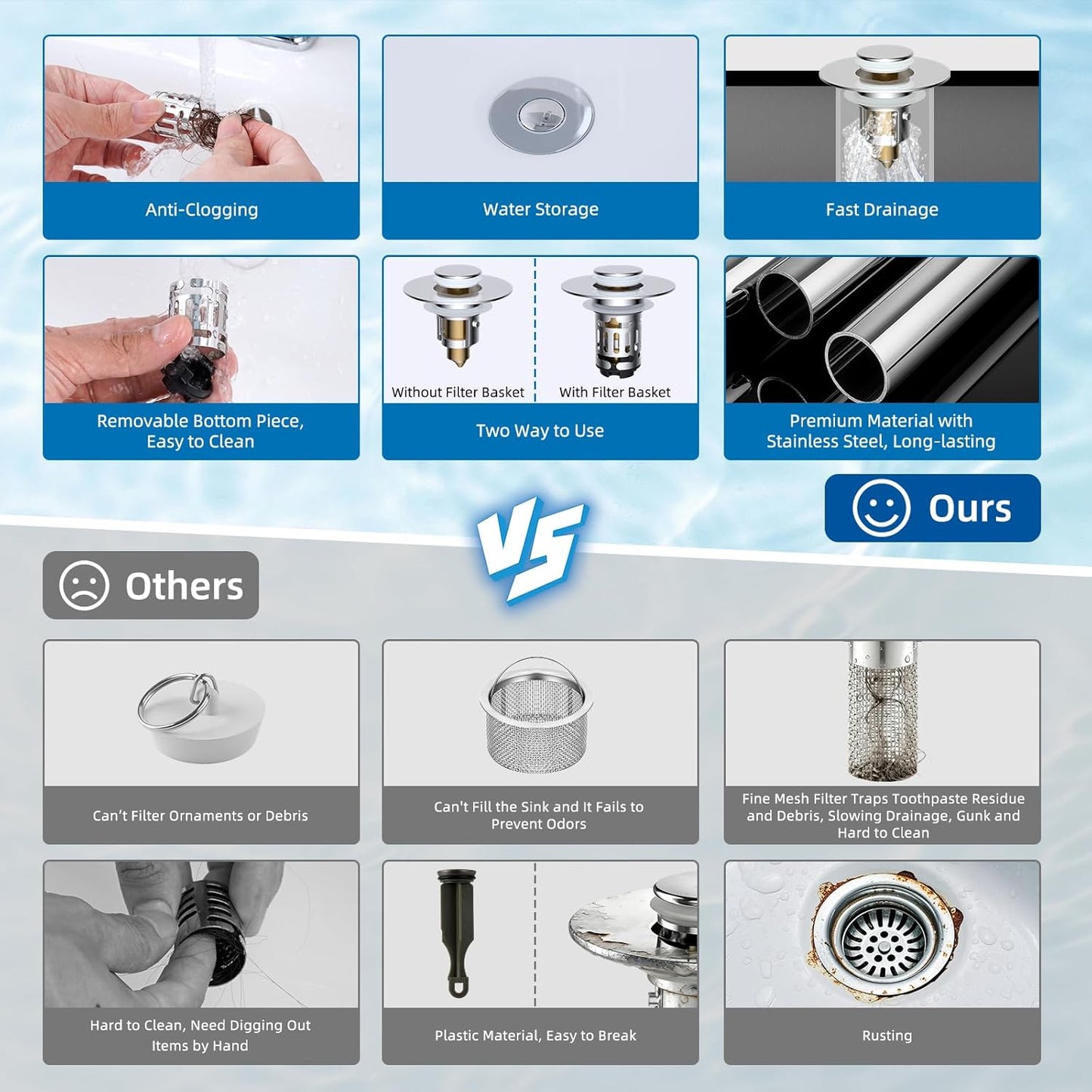 Hibbent Upgraded 3 in 1 Bathroom Sink Drain Strainer