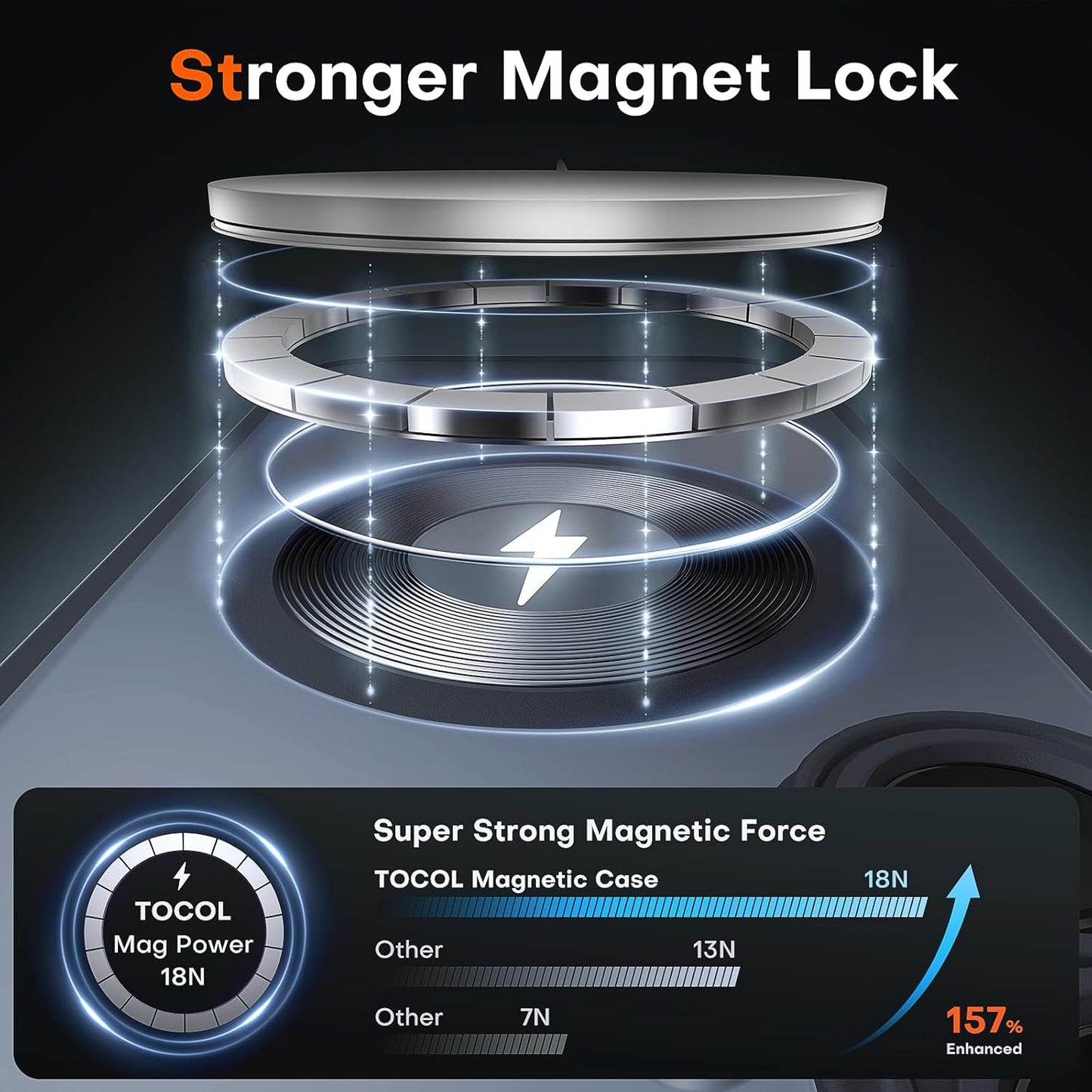 TOCOL Magnetic iPhone 16 Case Review: Protection and Style Combined