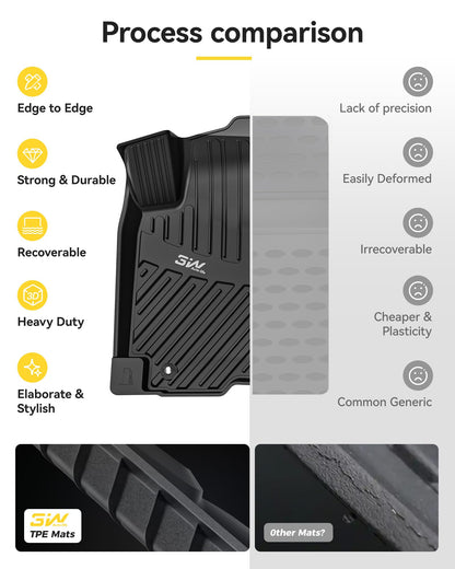 3W Floor Mats for Toyota Tacoma 2024 2025 2026 Double Cab Auto Tran(Not Fit Hybrid & XtraCab), TPE All Weather Custom Fit Floor Liner for Tacoma TRD/SR/SR5/limited Car Liners.