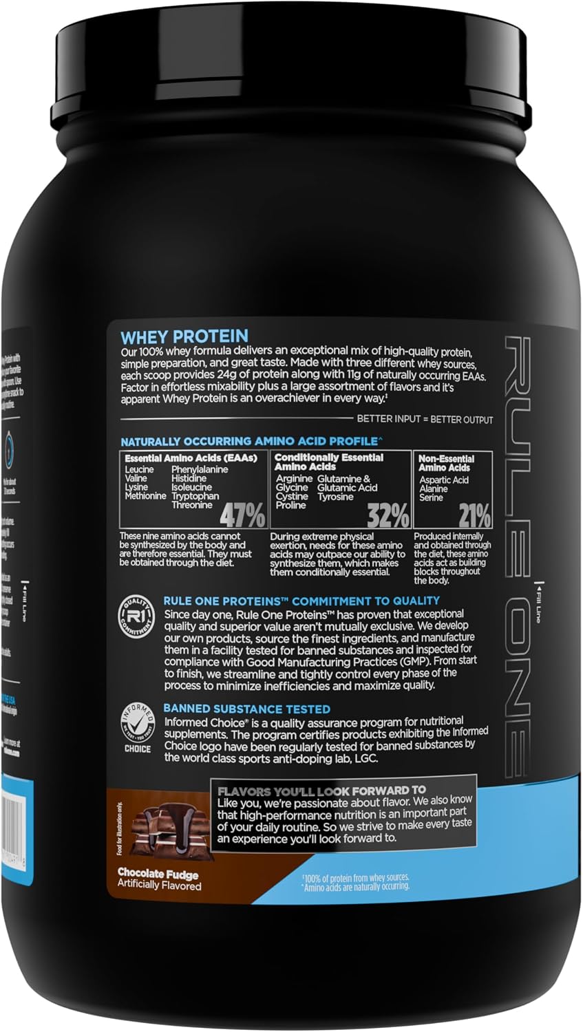 Rule1 R1 Whey Blend 68 Servings, Frozen Banana,, Frozen Banana 2.5 kilograms