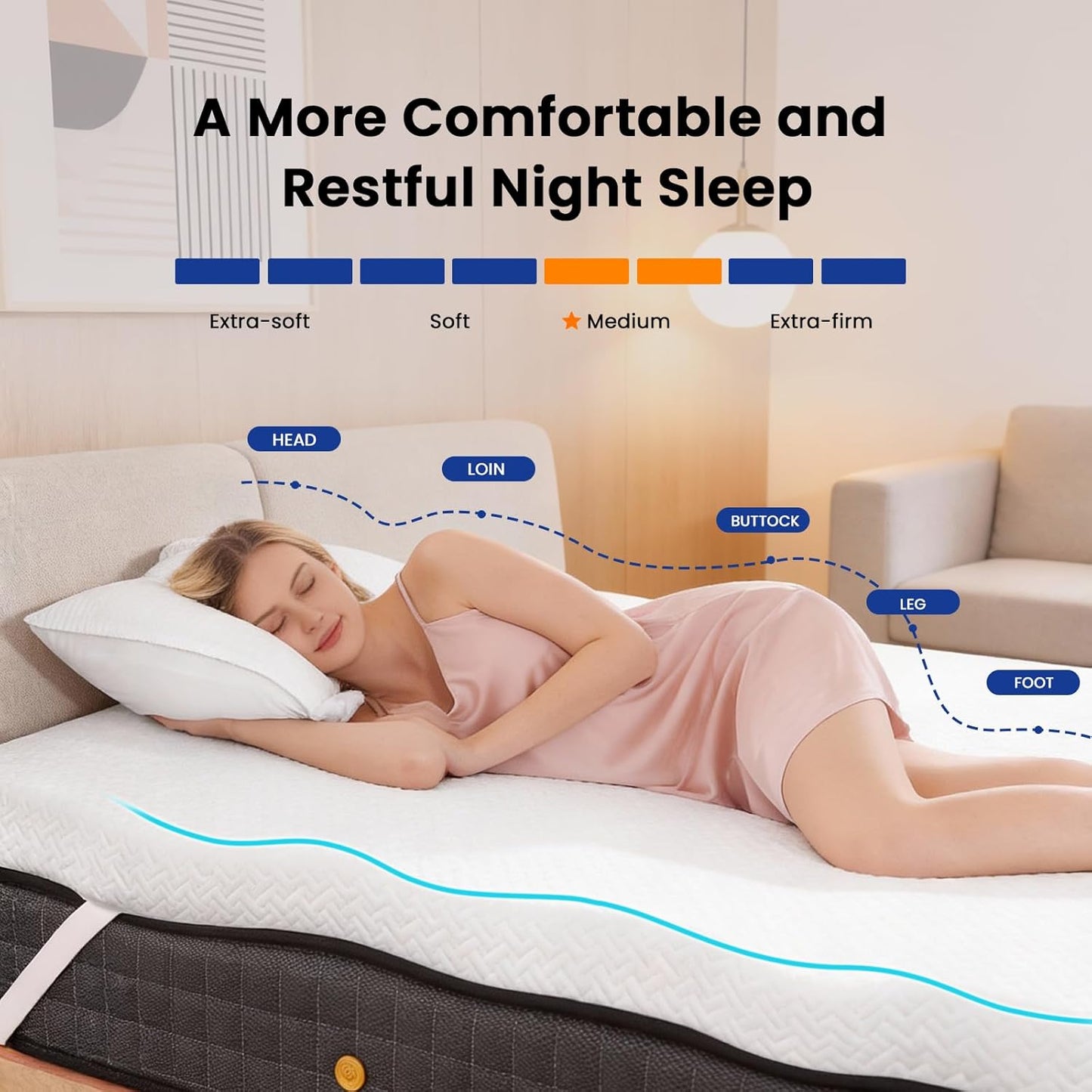 Czpalo 3 Inch Gel Memory Foam Mattress Topper Review: Upgrade Your Sleep