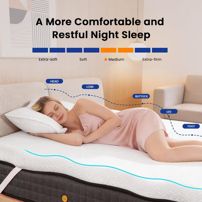 Czpalo 3 Inch Gel Memory Foam Mattress Topper Review: Upgrade Your Sleep