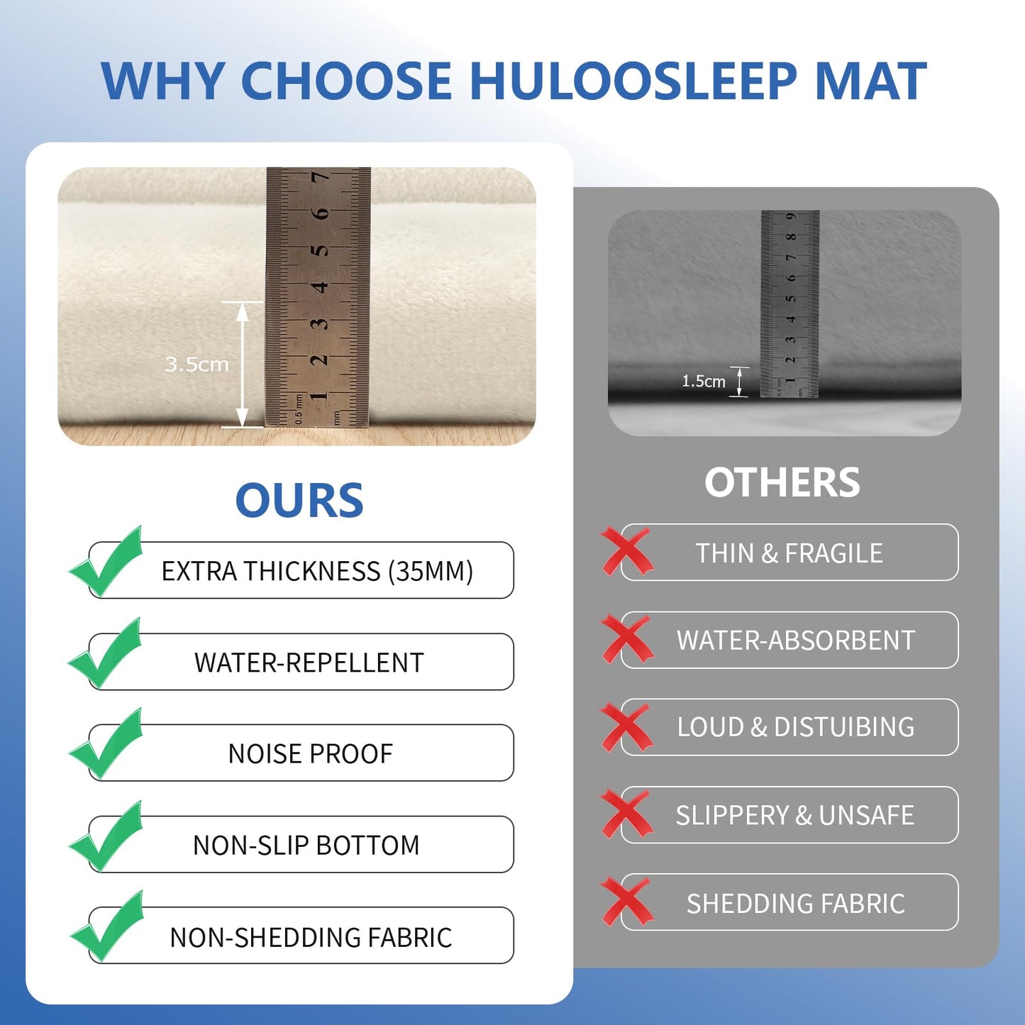 Huloo Sleep Ultra Soft Baby Spielmatte für den Boden, 3,3 cm dicke Elasti-Foam 127x127 cm Laufgittermatte für Kleinkinder, rutschfeste Rückseite, sicher zum Krabbeln und für die Bauchlage, Tatami-Stil (Dunkelgrau)