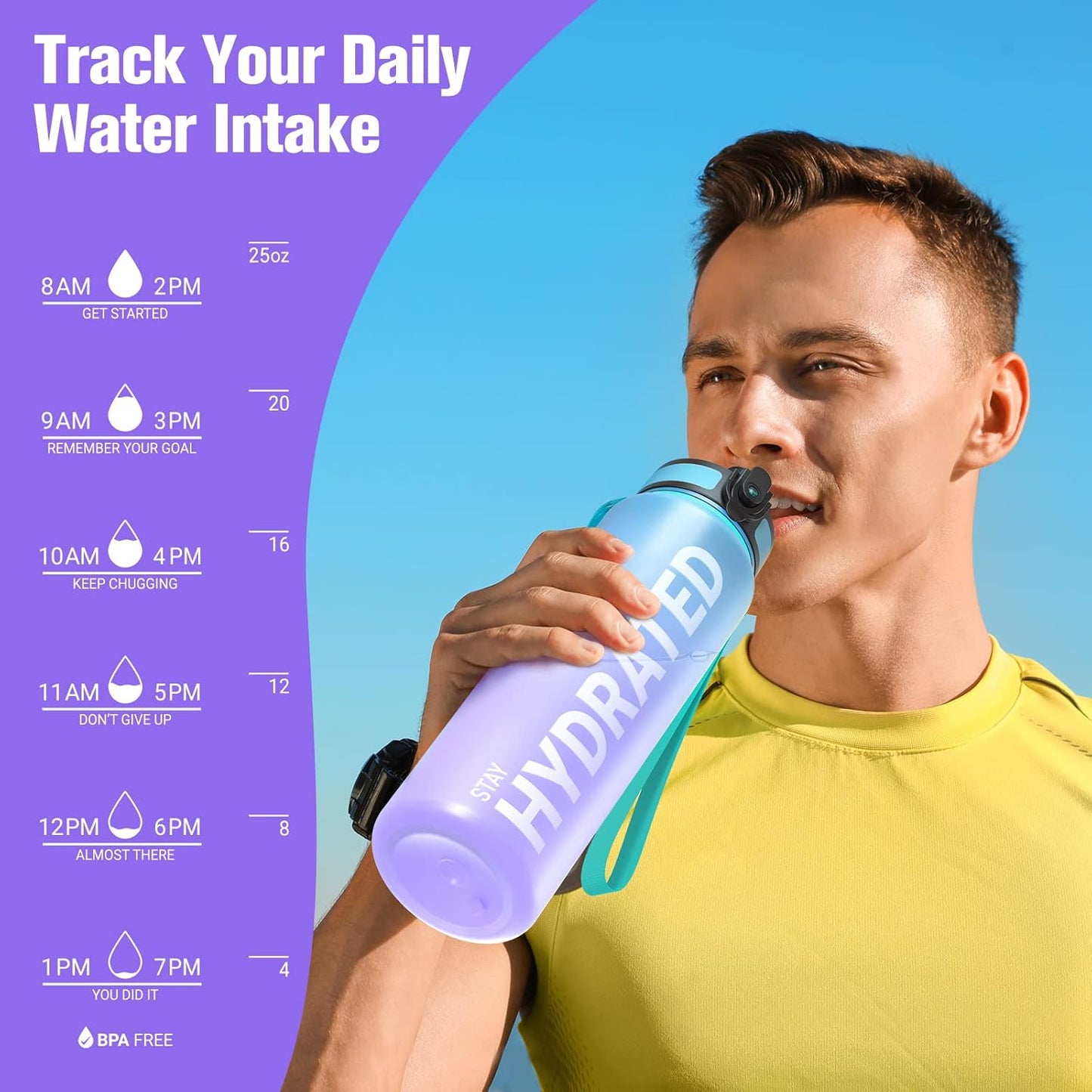 Sahara Sailor Trinkflasche, 950ml Motivations-Sportflasche mit Zeitmarkierung – Trinkzeiten – Tritan, BPA-frei, weite Öffnung auslaufsicher, Fast-Flow-Technologie mit Reinigungsbürste (1 Flasche)