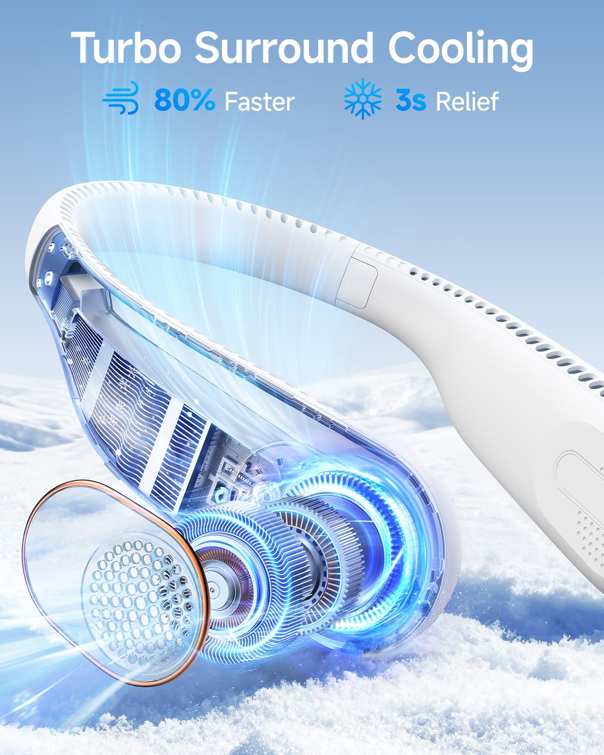SWEETFULL Portable Neck Fan: 5200mAh Bladeless Personal Fan | 4 Speeds, 20H Max Runtime, No Hair Twist Quiet Wearable Fan for Travel | Birthday Gifts for Men Women Mom Dad