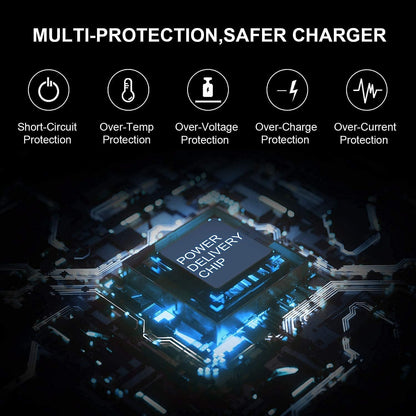 Fepprry 65W USB C Laptop Charger: A Reliable Power Companion