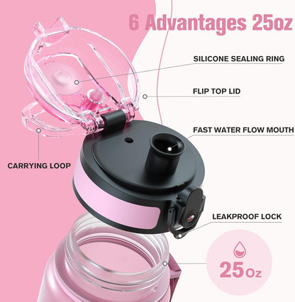 Sahara Sailor Trinkflasche, 950ml Motivations-Sportflasche mit Zeitmarkierung – Trinkzeiten – Tritan, BPA-frei, weite Öffnung auslaufsicher, Fast-Flow-Technologie mit Reinigungsbürste (1 Flasche)