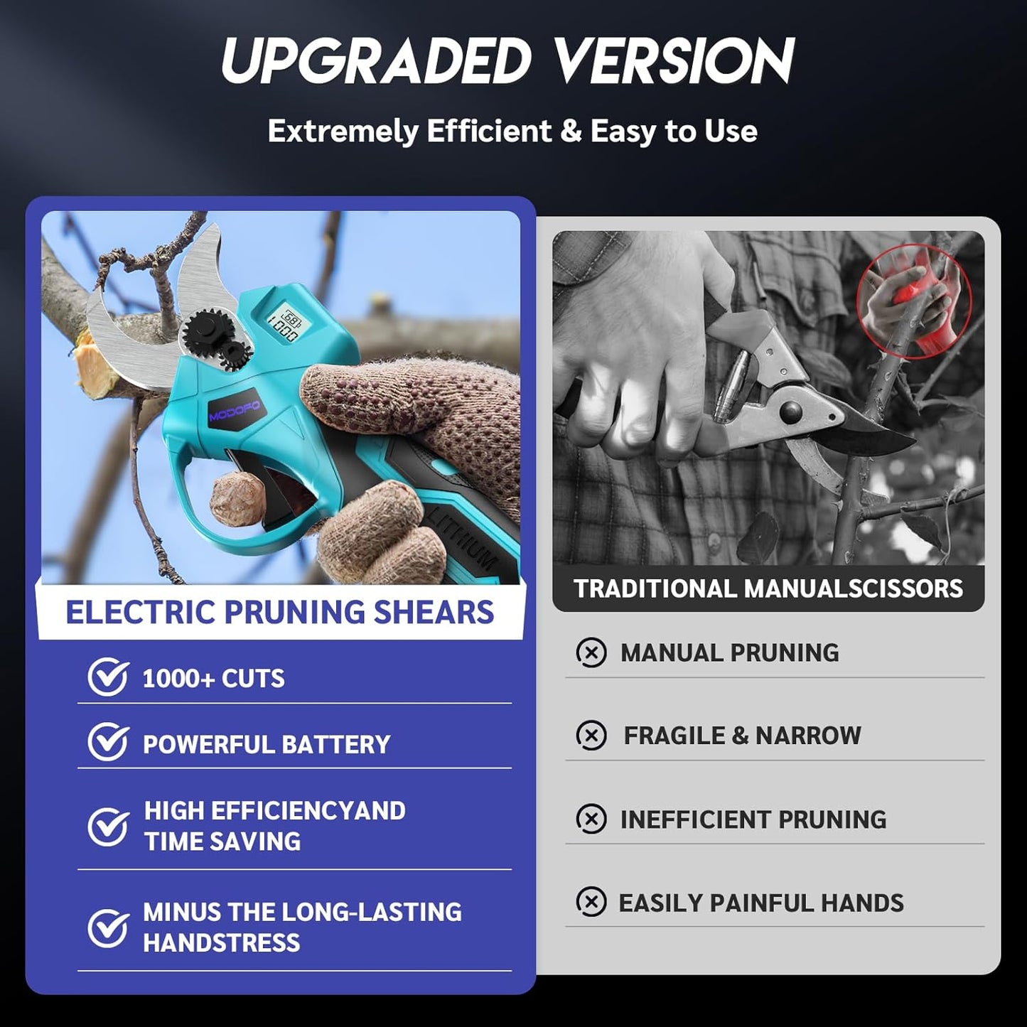 Upgrade Your Gardening Game with MODOFO's Electric Pruning Shears
