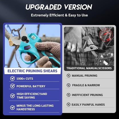 Upgrade Your Gardening Game with MODOFO's Electric Pruning Shears