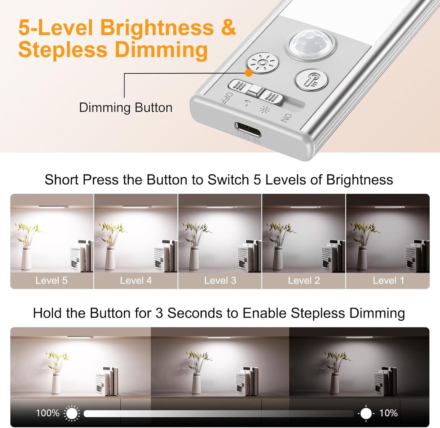 Gritin Under Cabinet Lighting: A Game-Changer for Your Home