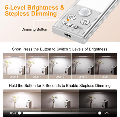 Gritin Under Cabinet Lighting: A Game-Changer for Your Home