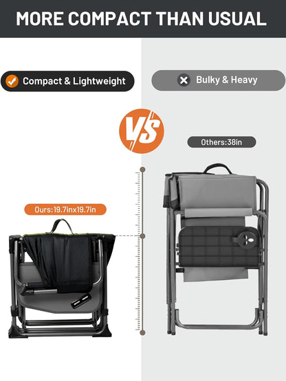 TIMBER RIDGE Heavy Duty Camping Chair Review: A Game-Changer for Outdoor Enthusiasts