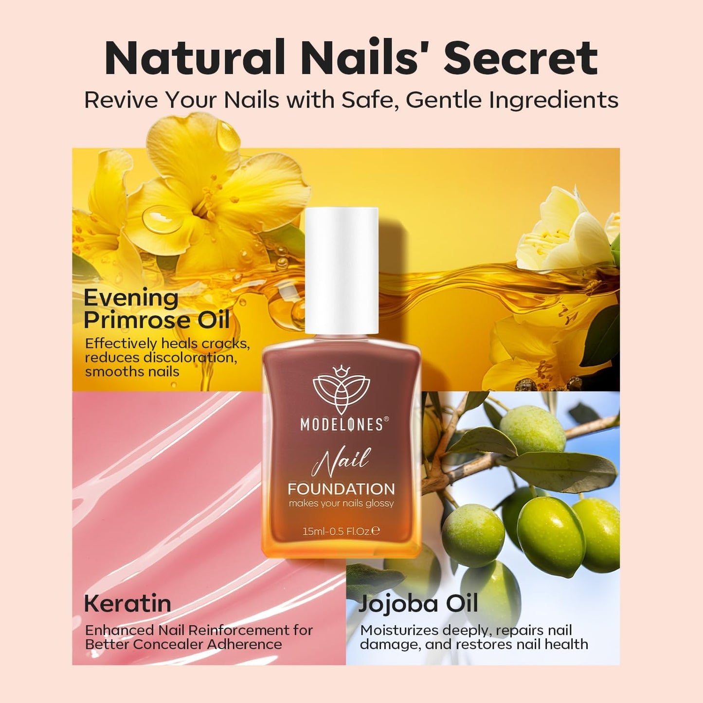 Modelones Nagelprimer, 2PCS Professioneller Naturnagel Prep Dehydrate & Bond Primer, Überlegene Haftung für Gel-Nagellack 15ml