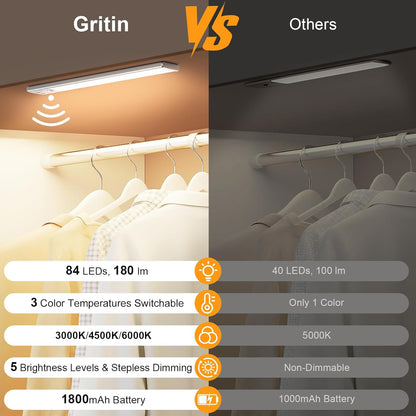 Gritin Under Cabinet Lighting: A Game-Changer for Your Home