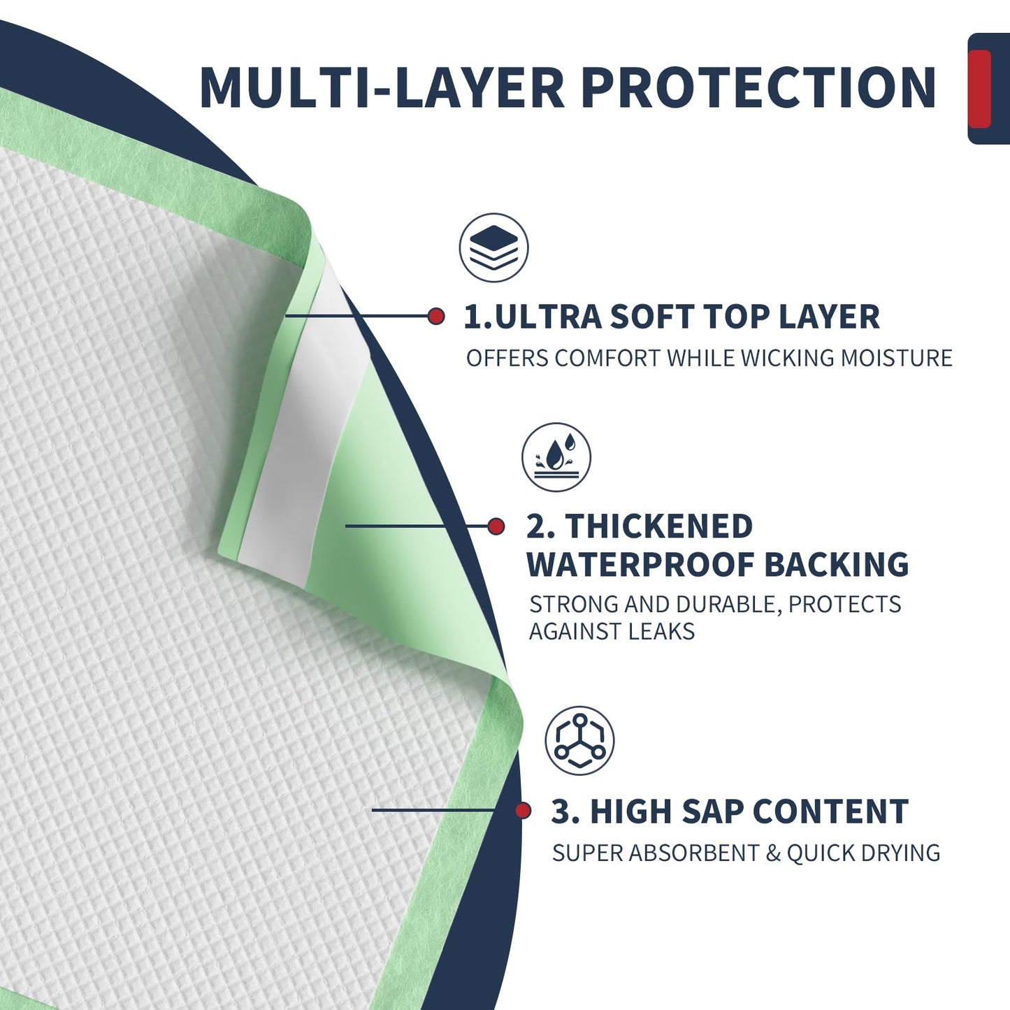 BIGGMED Tear-Resistant Incontinence Bed Pads 40'' x 36'' 130 Gram Heavy Duty (25 Count) Disposable Underpads Chucks Pads for Adults, Kids & Elderly | Protection Pads for Bed, Sofa, and Chair