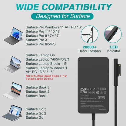 65W Charger for Microsoft Surface: A Game-Changer for Your Power Needs
