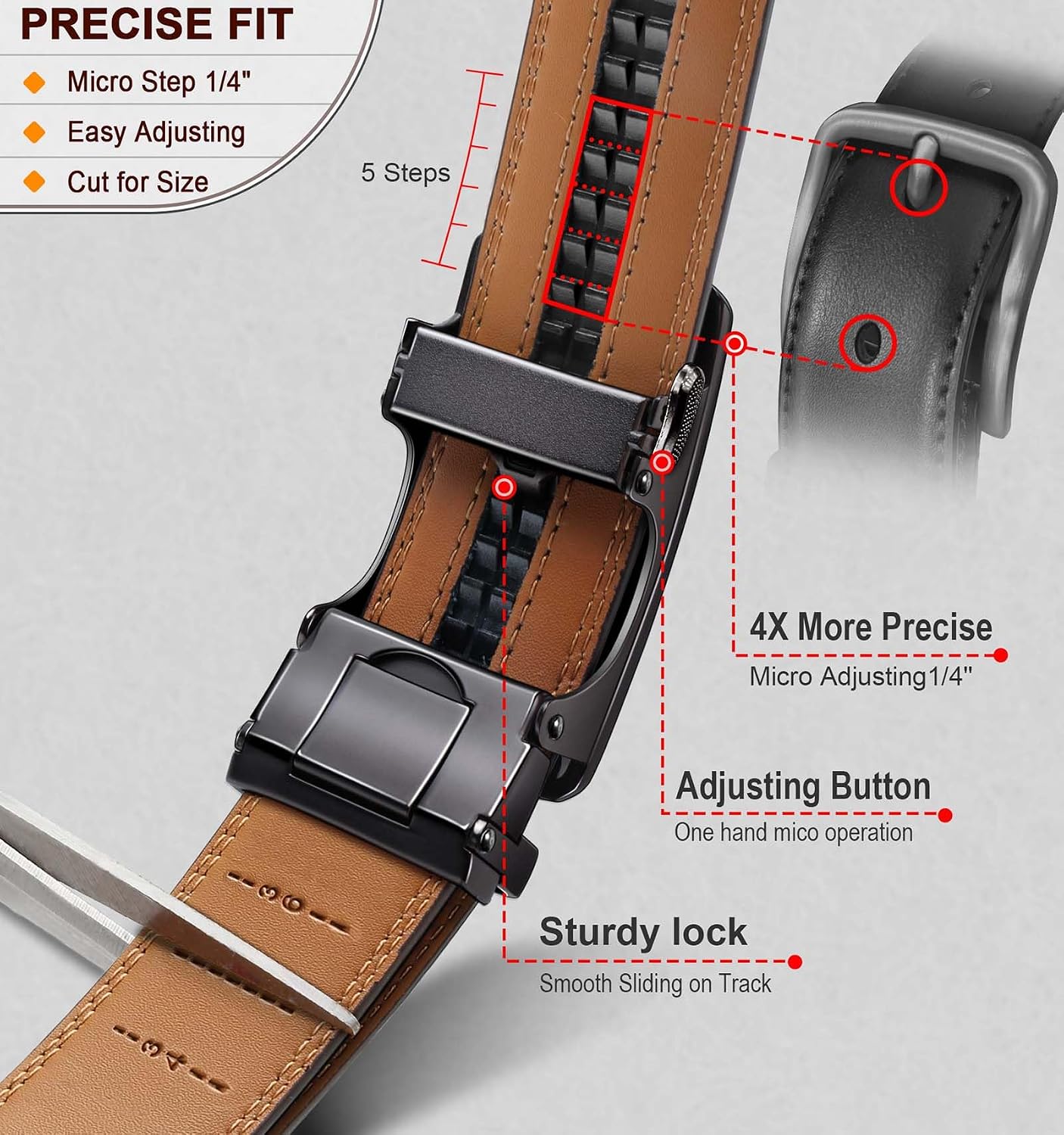 KEMISANT Men Belt 2 Pack Review: A Game-Changer for Your Wardrobe?