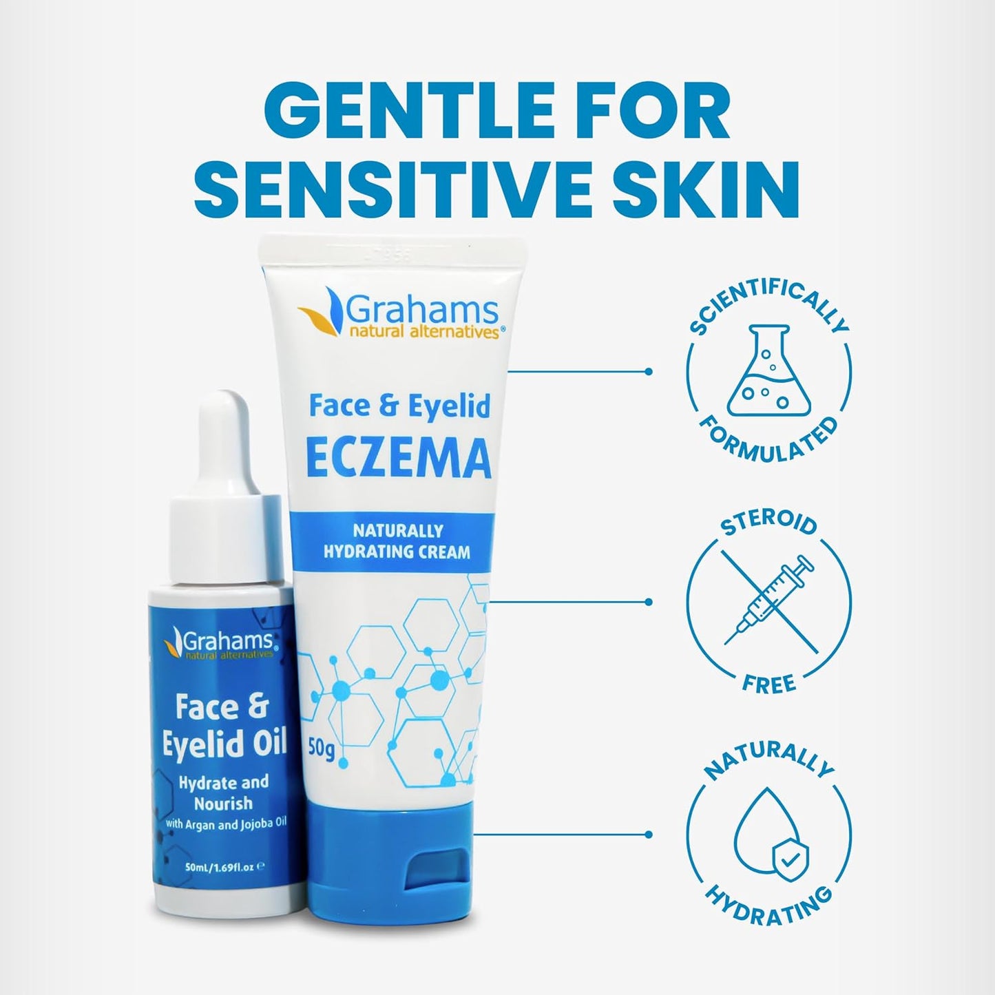 Grahams Natural Face & Eyelid Eczema Relief Kit - Treatment for Dry Skin, Eczema, Perioral & Seborrheic Dermatitis - Itch Relief - Moisturizing Face Cream, 75g + Eyelid Oil, 50ml